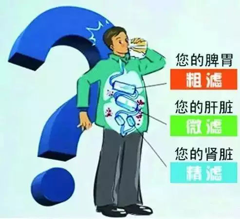 看看您家用的水管，是不銹鋼水管太貴，還是家人的健康不值得投資？
